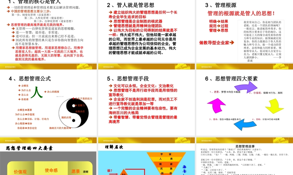 ★教导型组织模式-思想管理(二)