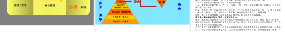 ★教导型组织模式-思想管理(二)