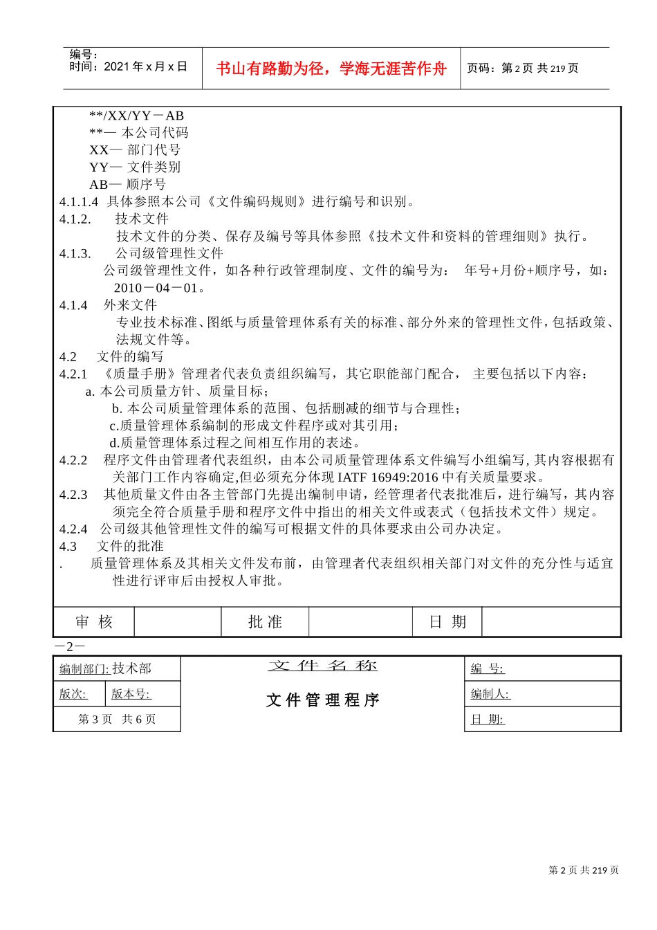 IATF16949程序文件模板(DOC185页)_第2页