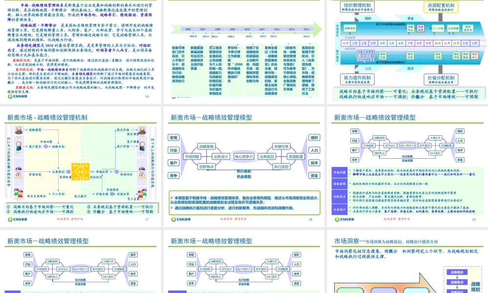 ★战略规划方法论-业务领先模型(BLM)理论与实践-双优版