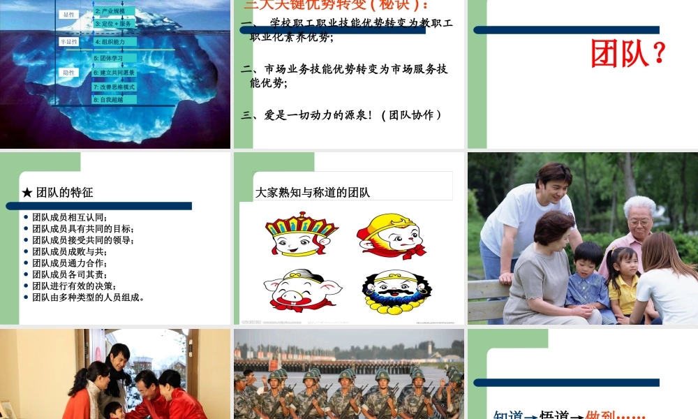 ★卓越团队的共同理念