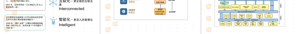 6智慧城市38