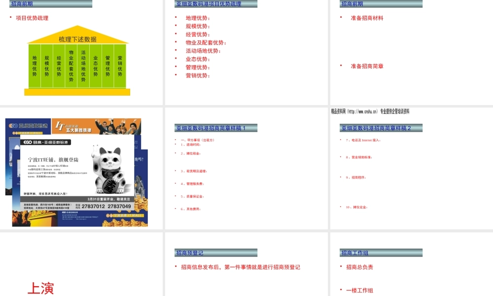 XX（数码）公司招商案例研讨-亚细亚数码港案例分析