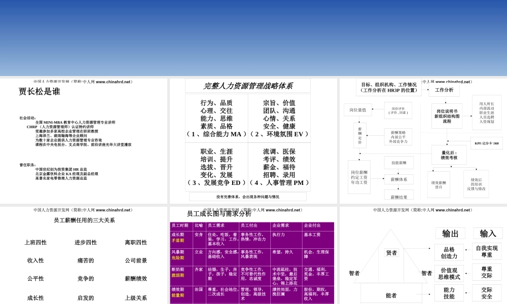 XX：价值薪酬