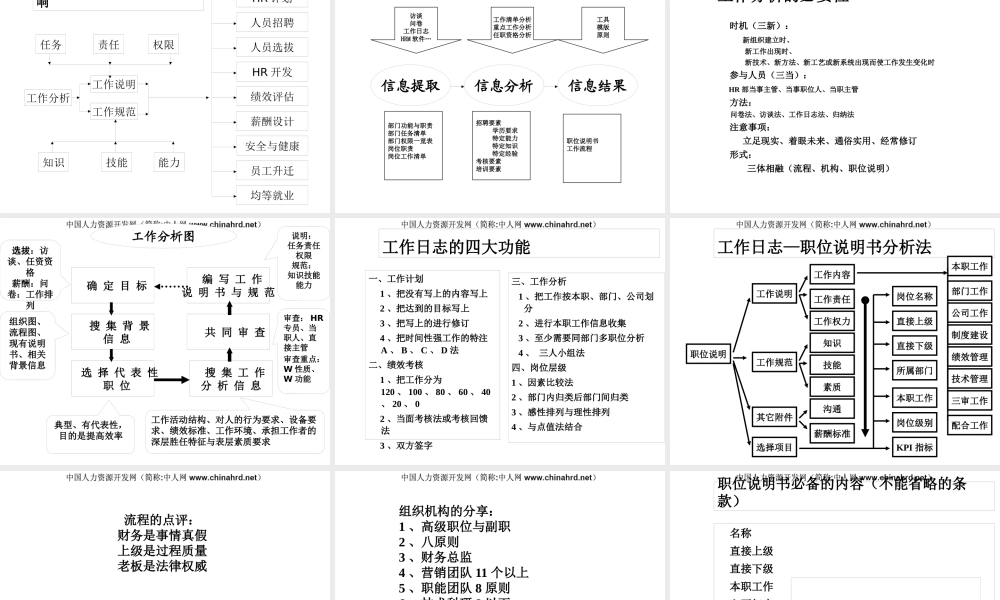 XX：价值薪酬