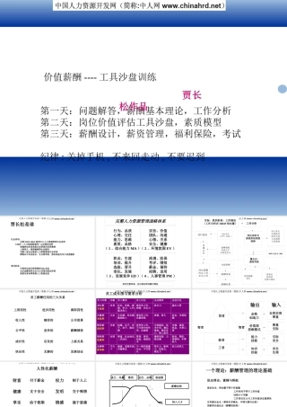 XX：价值薪酬