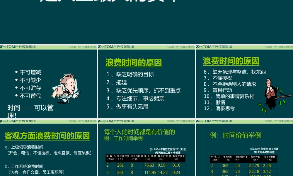 XX_21世纪的经理人时间管理