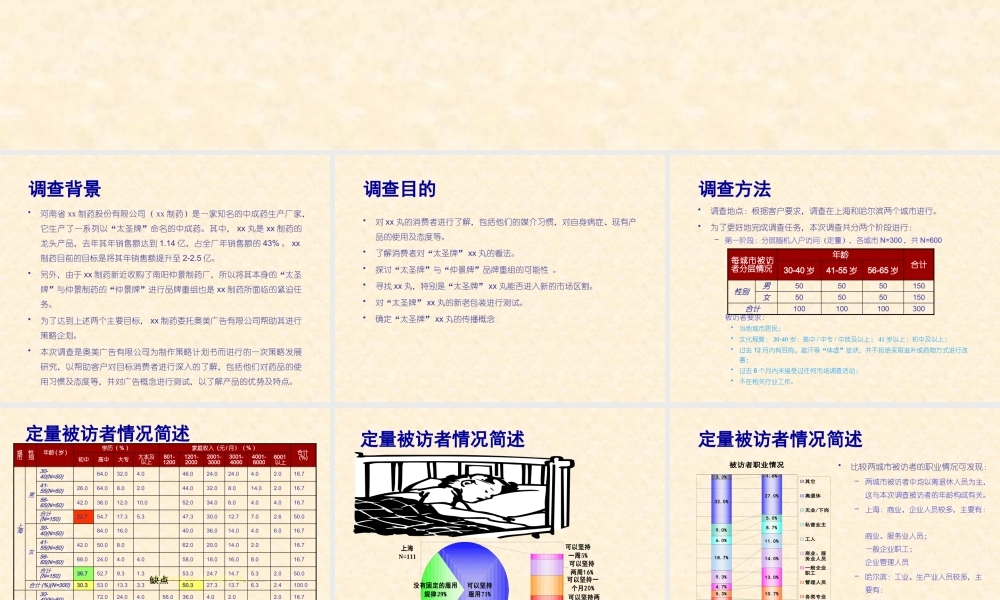 xx”市场调查报告
