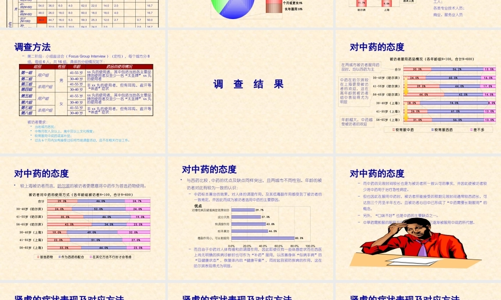 xx”市场调查报告