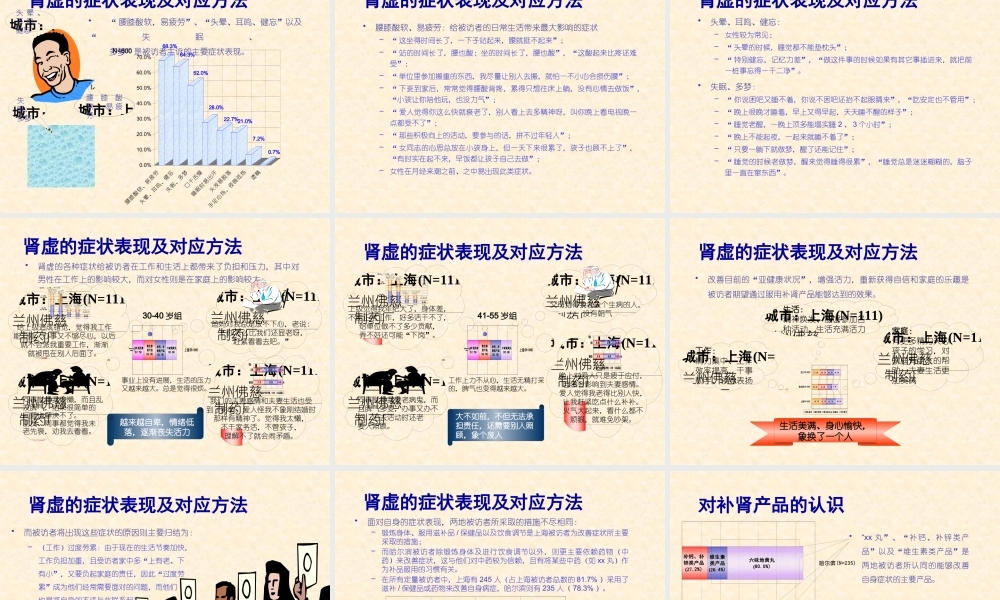 xx”市场调查报告