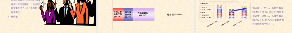 xx”市场调查报告