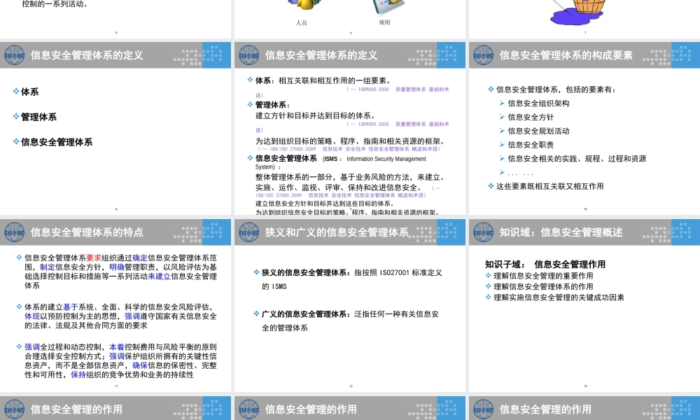 XXXX版-CISP0301信息安全管理基础与管理体系_v30