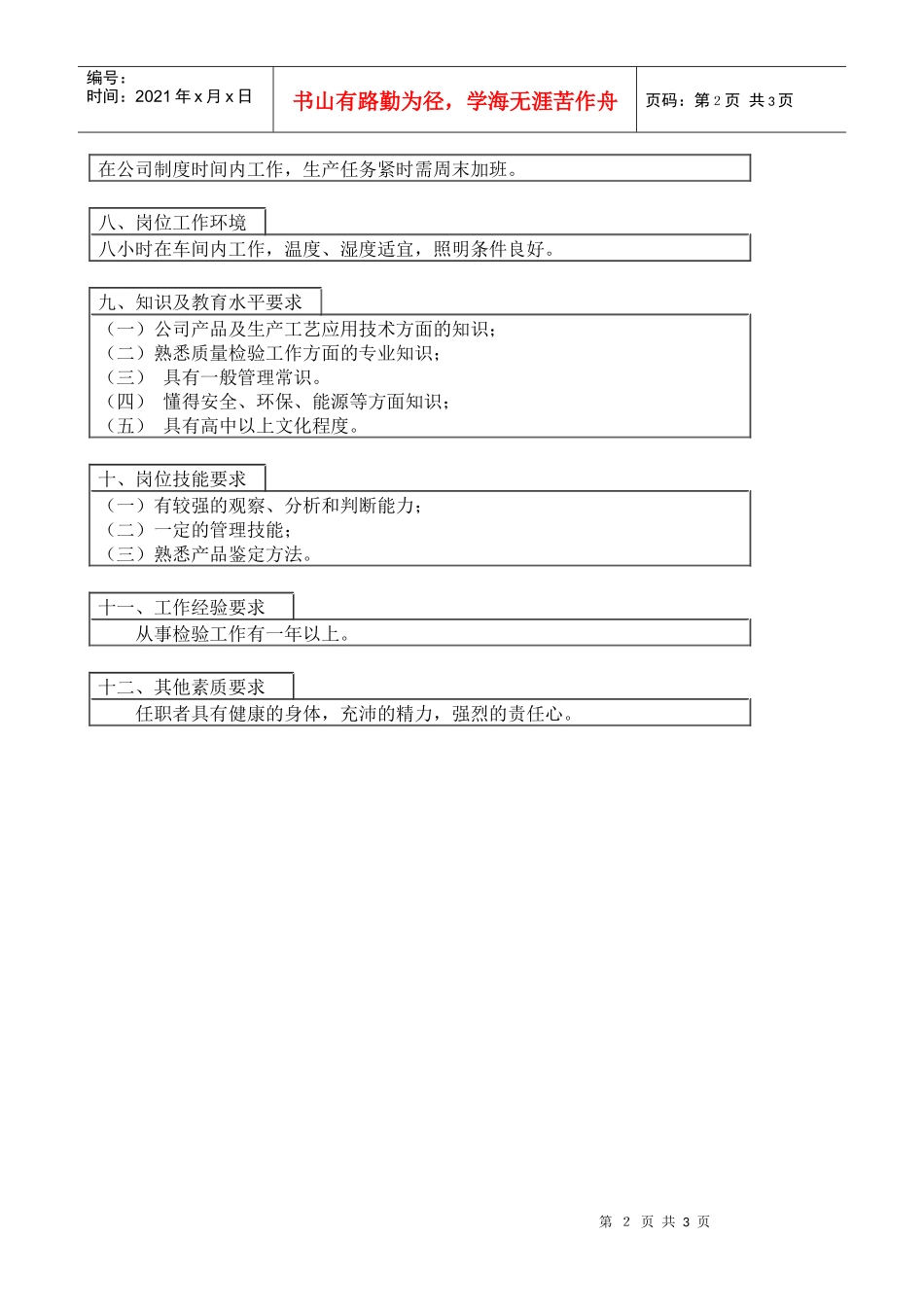 医药行业-技术发展部-过程检验员岗位说明书_第2页