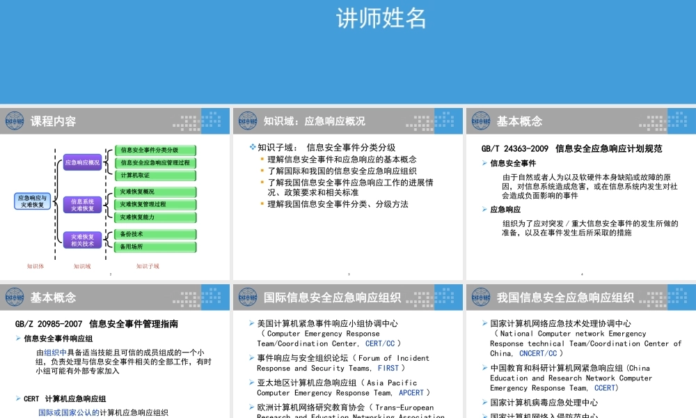 XXXX版-CISP0304应急响应与灾难恢复_v30