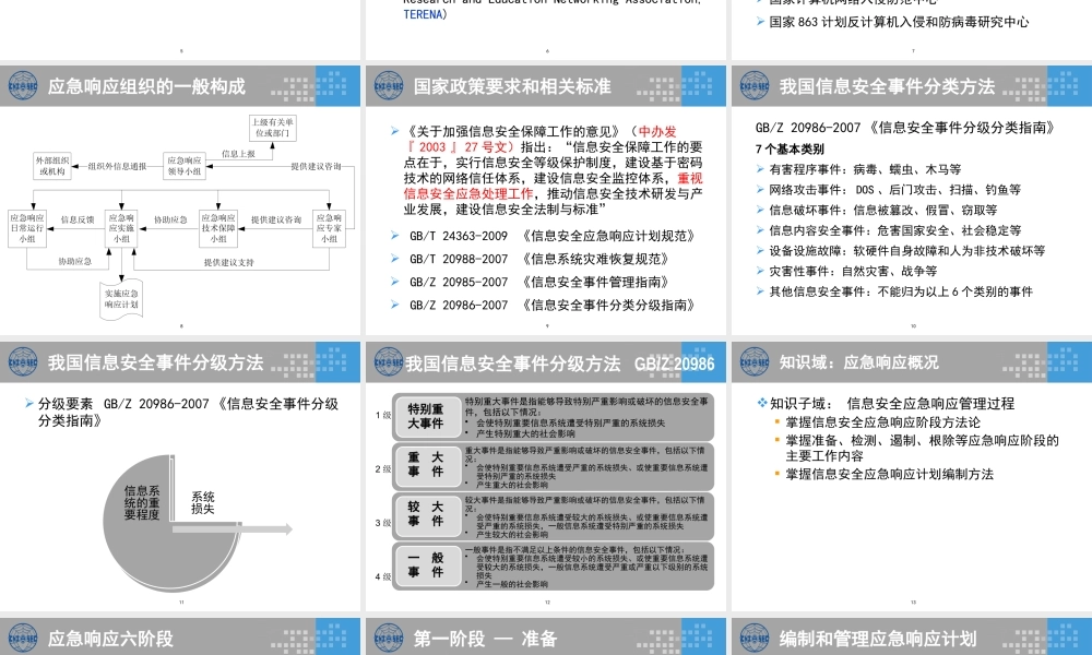XXXX版-CISP0304应急响应与灾难恢复_v30