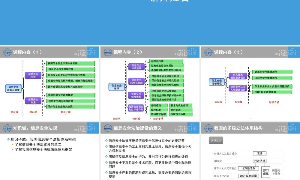 XXXX版-CISP0501信息安全法规、政策和标准_v30