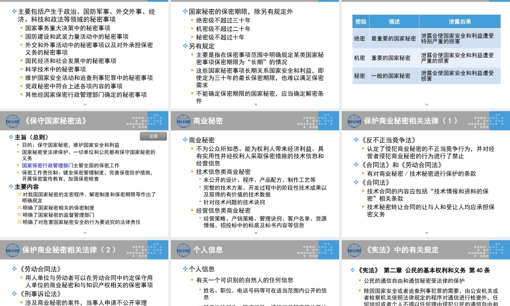XXXX版-CISP0501信息安全法规、政策和标准_v30