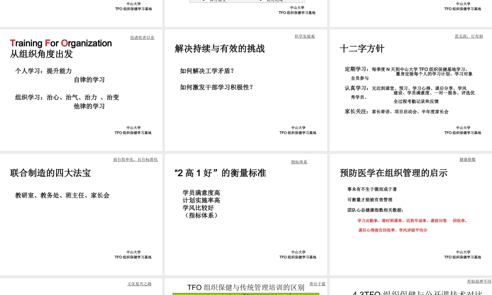 XXXX版TFO产品介绍-idea