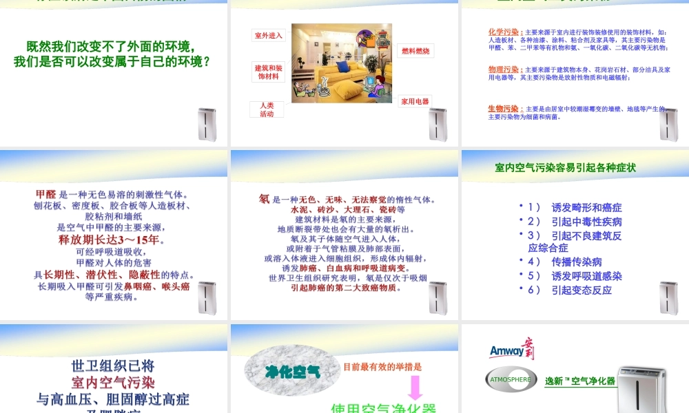 XXXX版安利逸新空气净化器产品推广分享