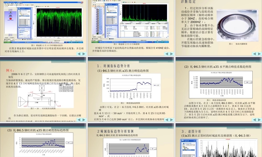 XXXX版滚动轴承故障诊断案例-2-2003