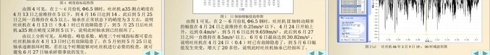 XXXX版滚动轴承故障诊断案例-2-2003