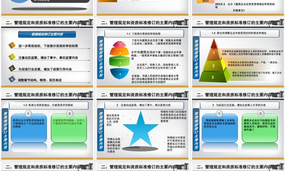 XXXX版建筑业企业资质解读宣贯课件(公共版)