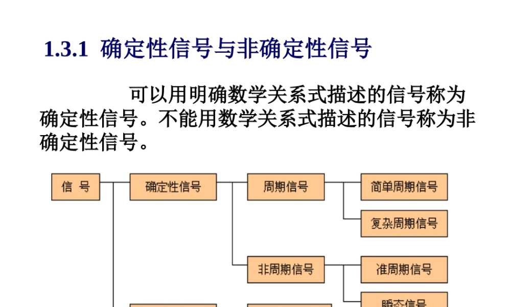 XXXX版设备故障诊断信号分析-1
