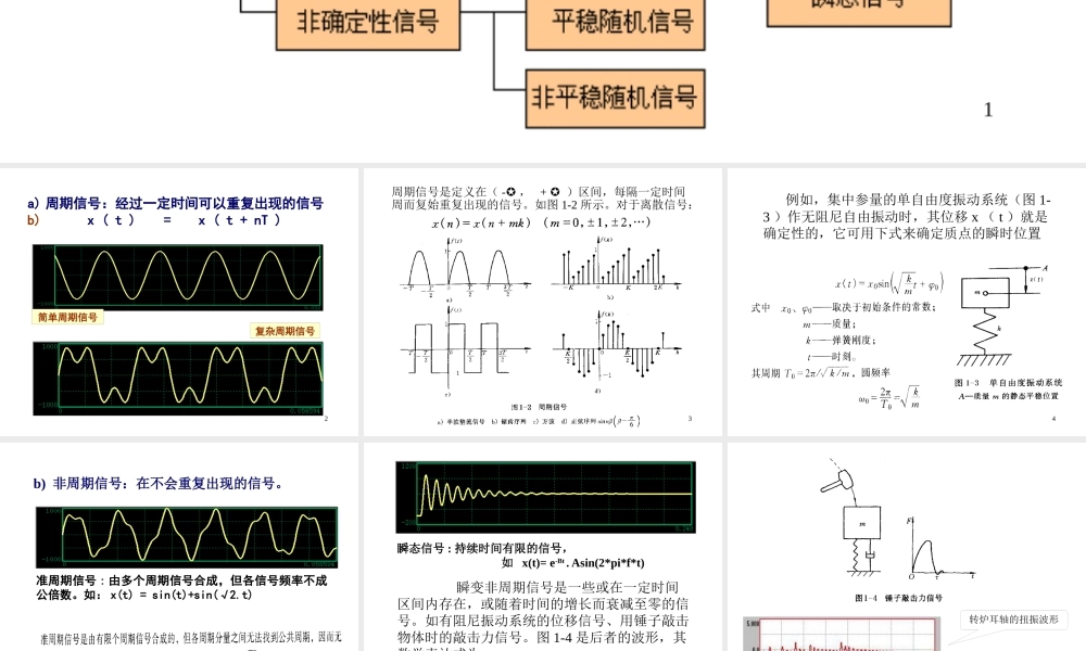 XXXX版设备故障诊断信号分析-1