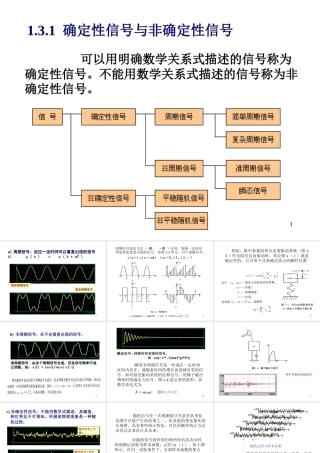 XXXX版设备故障诊断信号分析-1