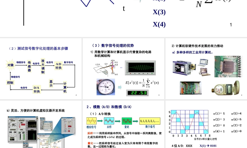 XXXX版设备故障诊断信号分析-3