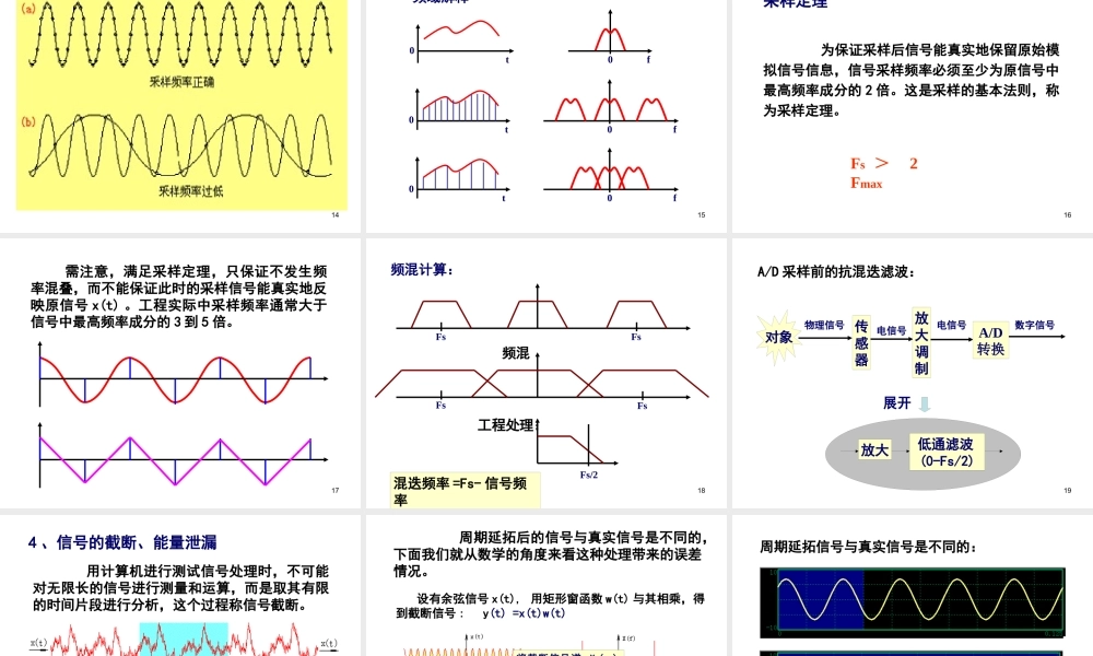 XXXX版设备故障诊断信号分析-3