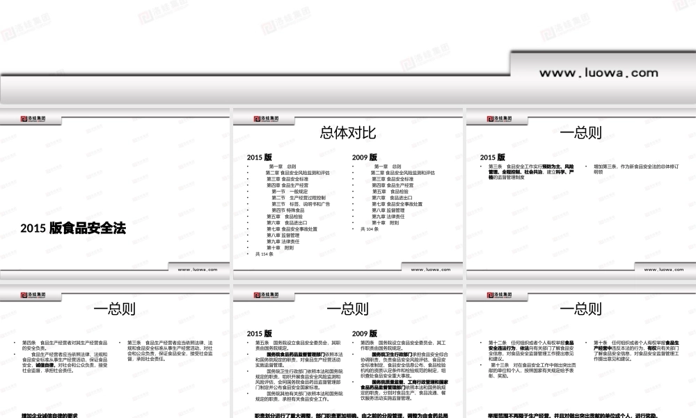 XXXX版食品安全法及生产许可管理办法宣讲