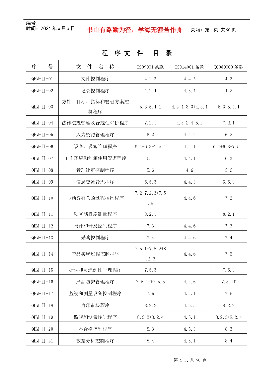 ISO9001、ISO14001、QC080000质量体系程序文件大全_第1页