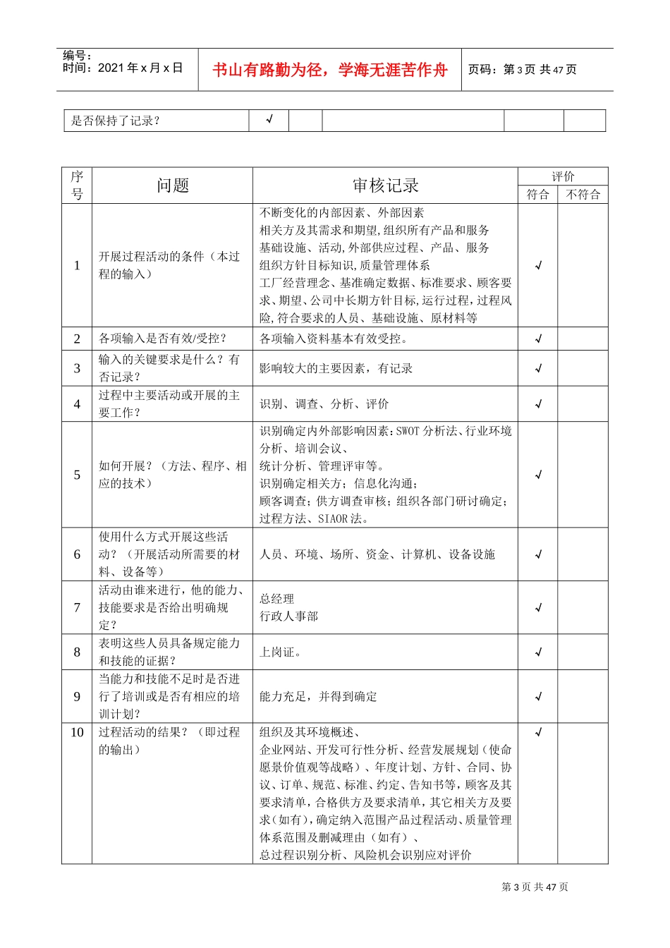 ISO9001-2015内部审核检查表(过程模式)-非常好(DOC45页)_第3页