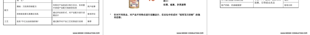XXXX贝因美年度网络传播策划方案