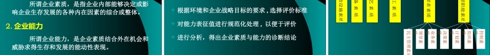 《管理咨询》二