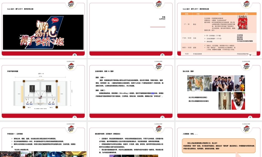 XXXX必胜客尾牙提案(策划方案)