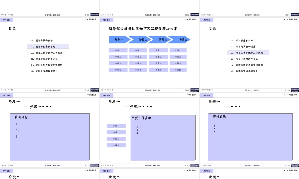 《管理咨询项目建议书模板》