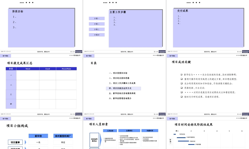 《管理咨询项目建议书模板》