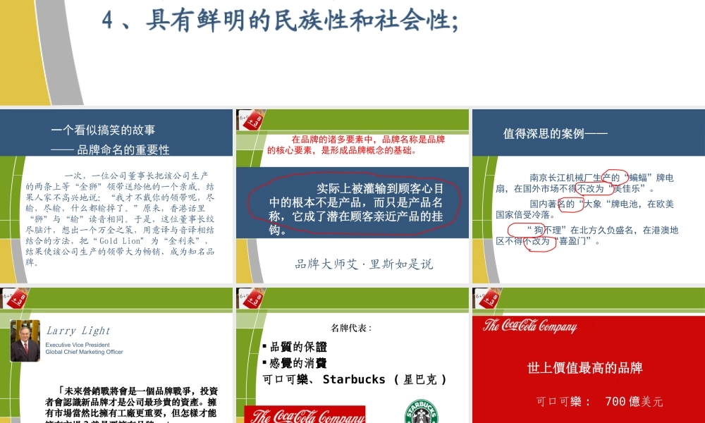 《广告文案》第5章品牌命名