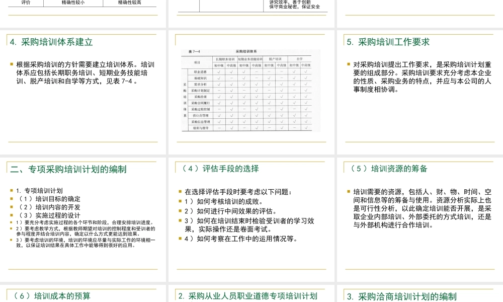 XXXX采购师(二级)第七章采购培训与指导