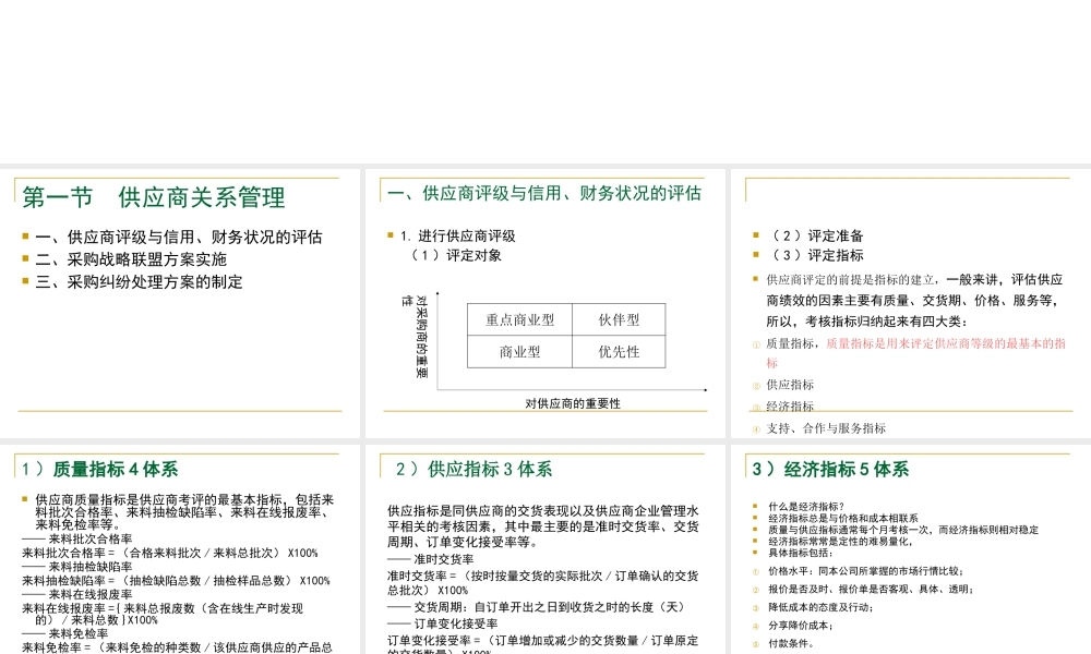 XXXX采购师(二级)第五章供应商管理