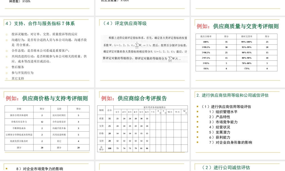 XXXX采购师(二级)第五章供应商管理