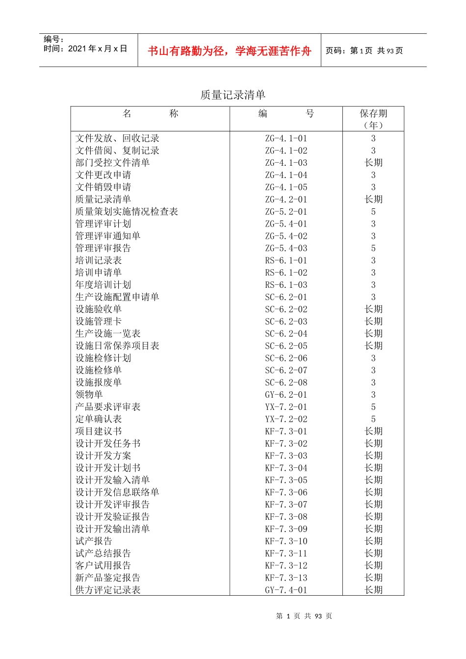 ISO9001表格大全_第1页