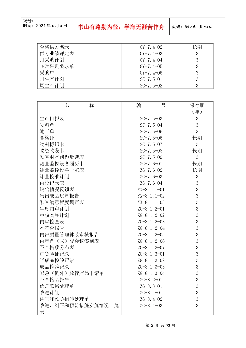 ISO9001表格大全_第2页
