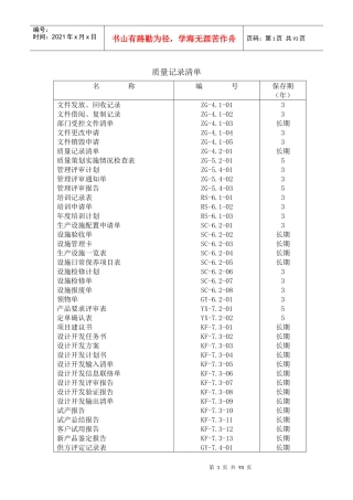 ISO9001表格大全