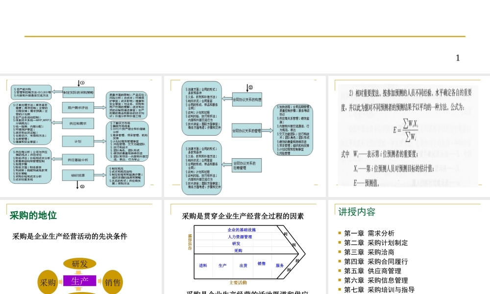 XXXX采购师(二级)第一章需求分析