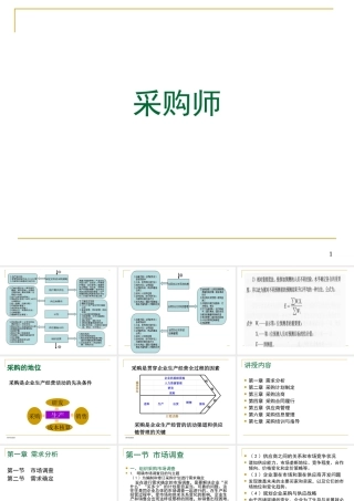 XXXX采购师(二级)第一章需求分析