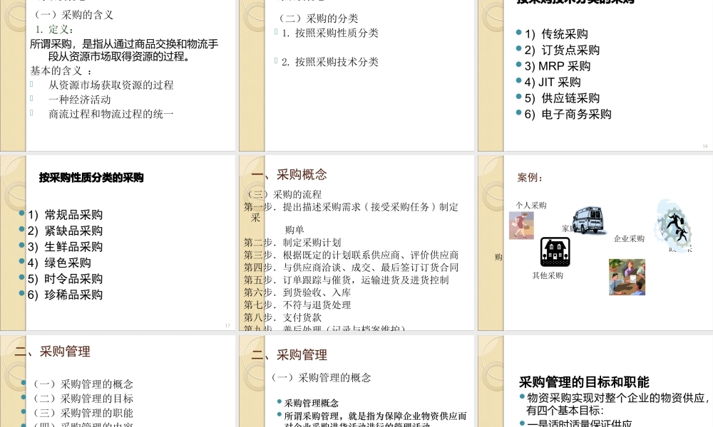 XXXX采购物流管理第讲