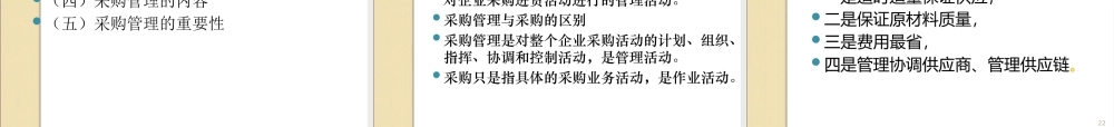 XXXX采购物流管理第讲